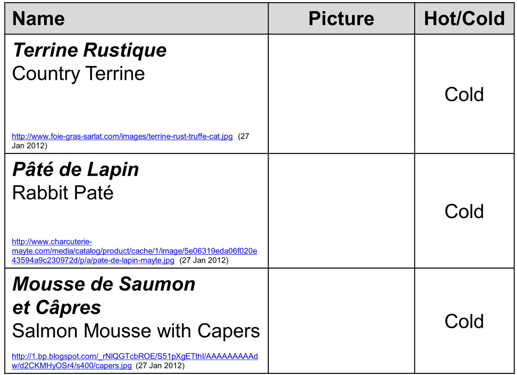 Appetizers Appetizers