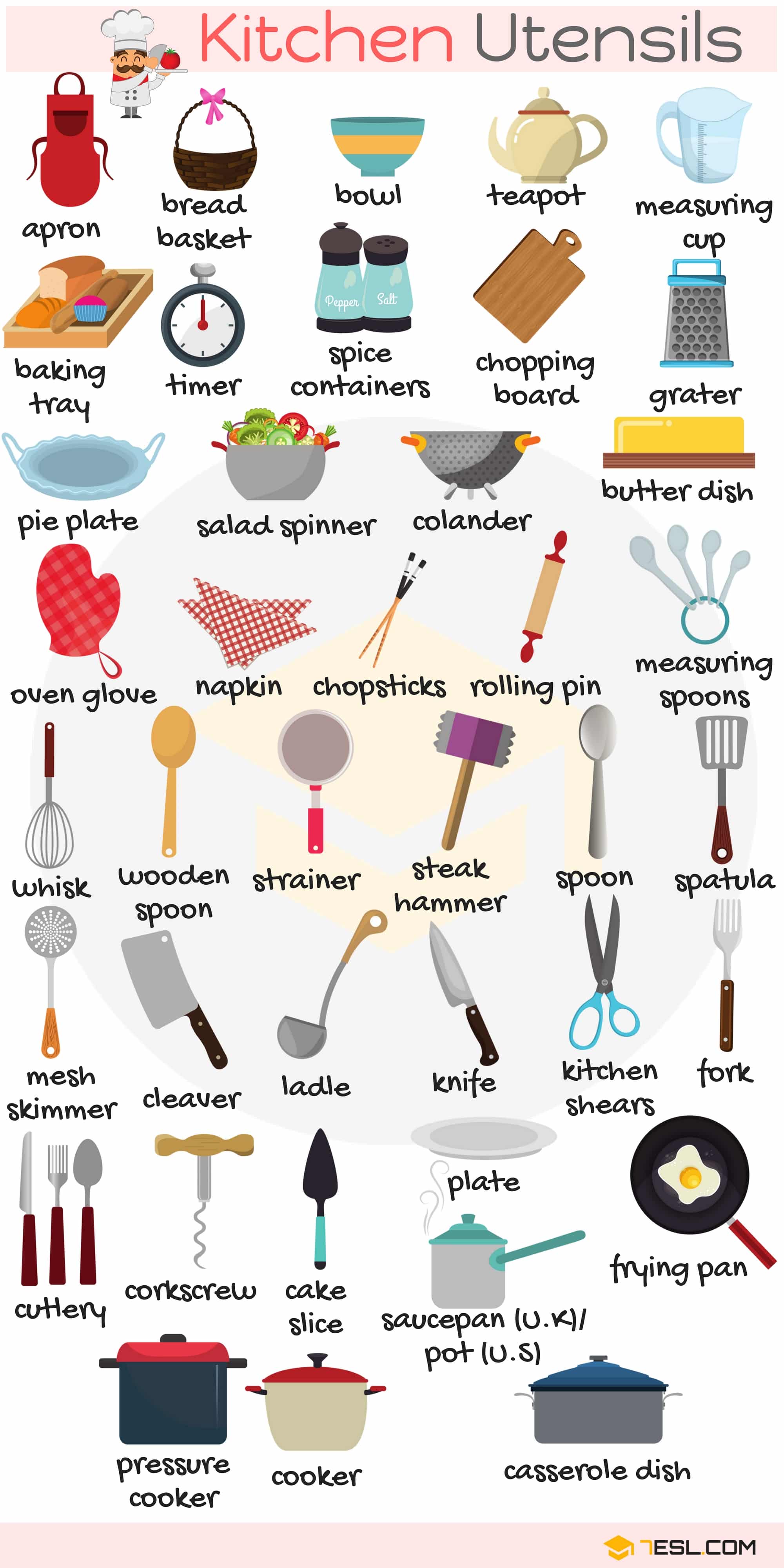 kitchen-utensils-vocabulary....jpg