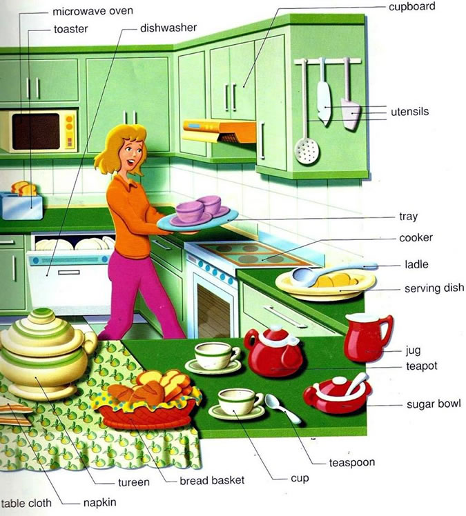 kitchenaccessoriesenglishlessonpart2.jpg