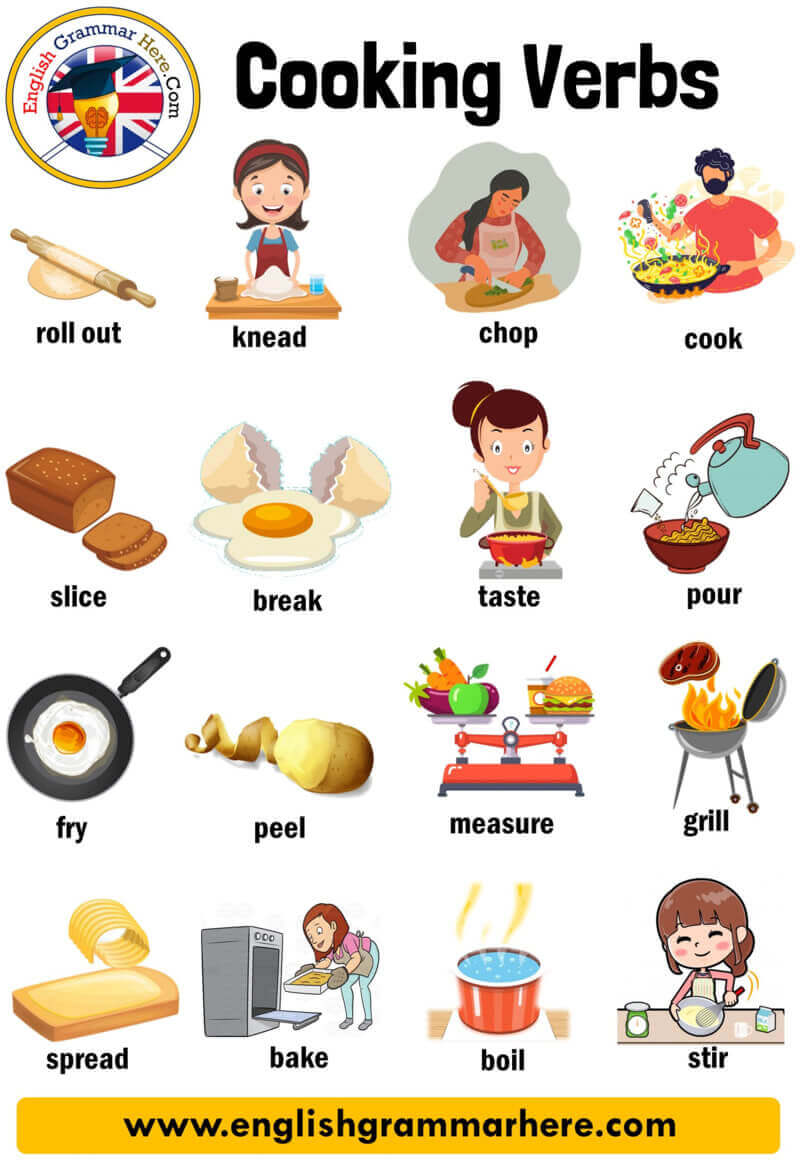cooking-verbs1.jpg