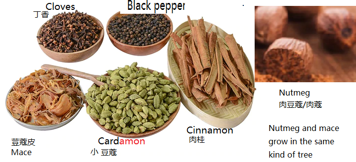 spices.png